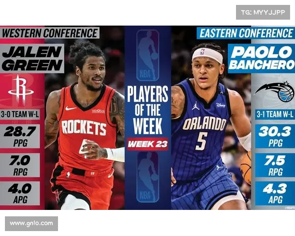 NBA电竞赛事全面升级 电竞新星崛起成就未来篮球梦想 NBA电竞赛事全面升级 电竞新星崛起成就未来篮球梦想